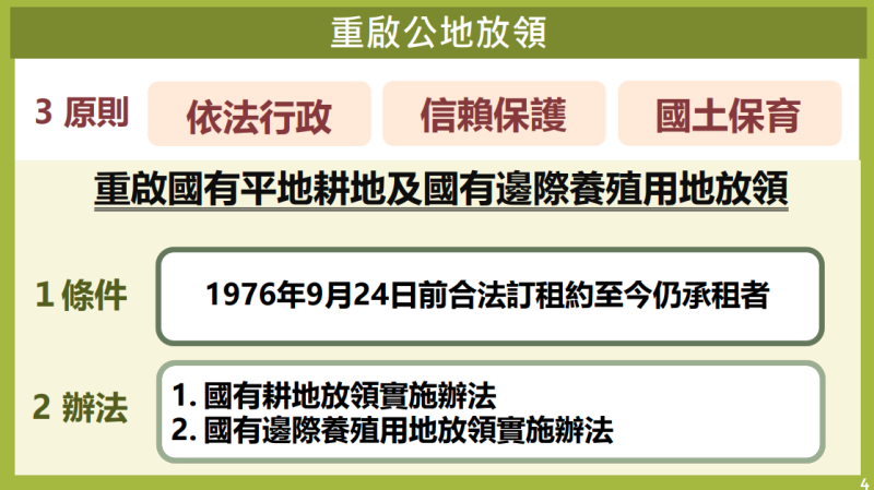 重啟公地放領政策_3
