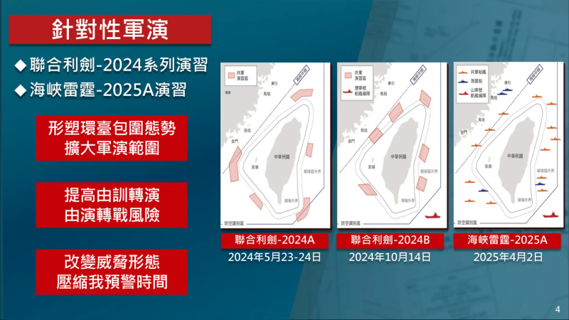 強化防衛韌性及不對稱戰力計畫採購特別條例_3