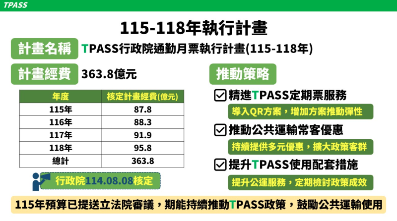 115-118年執行計劃