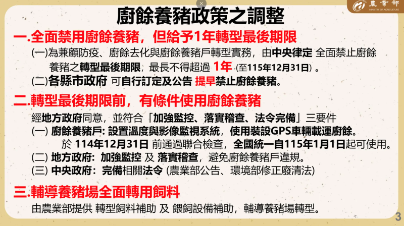 廚餘養豬政策之調整