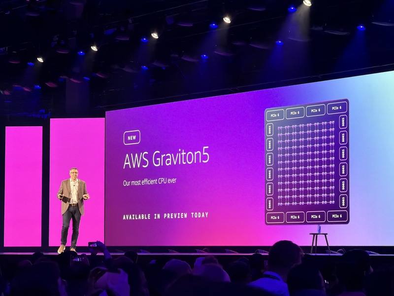 雲端服務供應商AWS運算與機器學習服務副總裁布朗（Dave Brown）在re:Invent年度大會上，發表AWS自行研發的第5代伺服器中央處理器（CPU）Graviton 5，運算效能較上一代提升25%，更具能源效率
