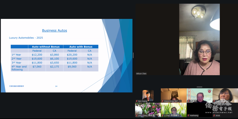 會計師王榮玫主講