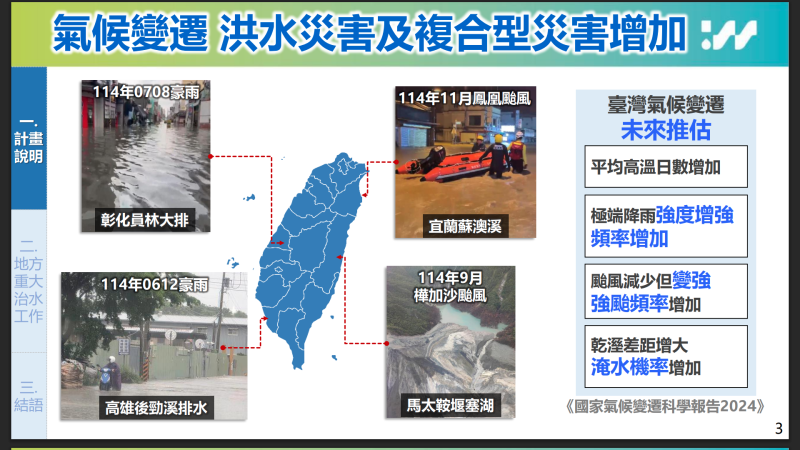 氣候變遷 洪水災害及複合型災害增加