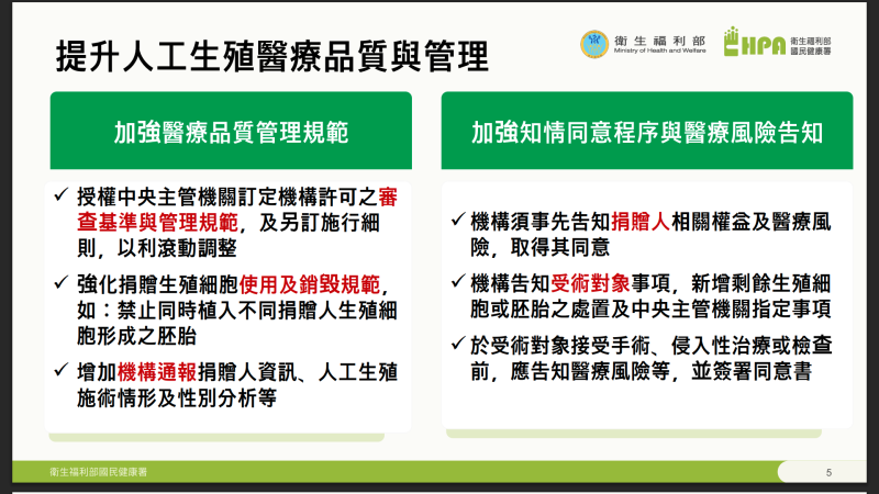 提升人工生殖醫療品質與管理