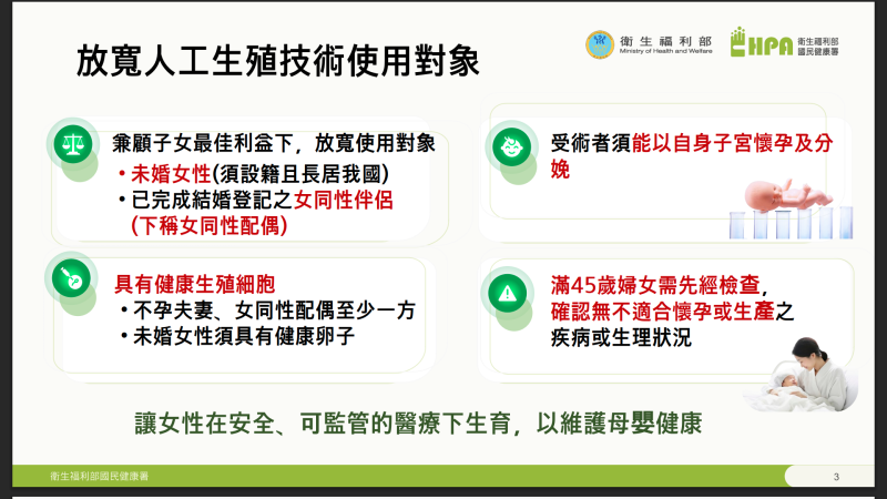放寬人工生殖技術使用對象