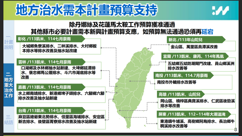 地方治水需本計畫預算支持