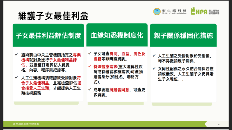 維護子女最佳利益