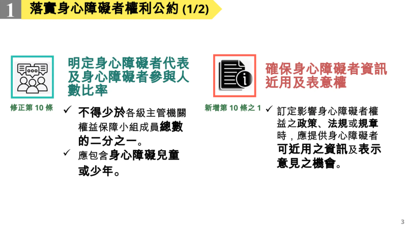 落實身心障礙者權利公約