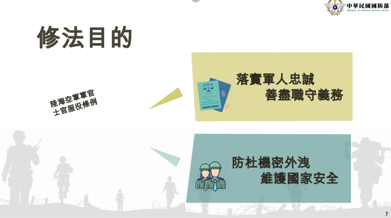 陸海空軍刑法第24條修法目的