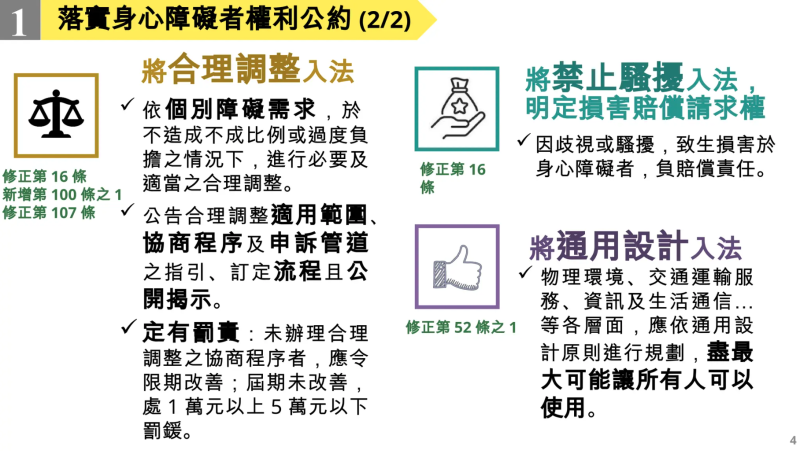落實身心障礙者權利公約