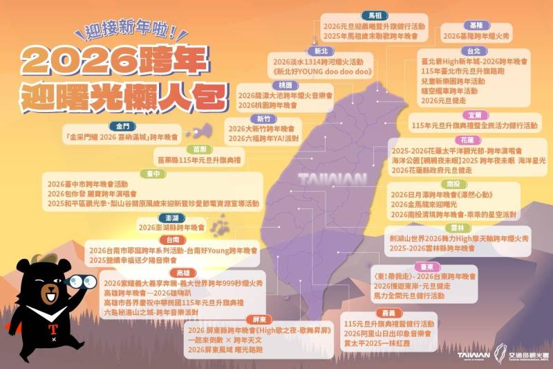 觀光署2026跨年迎曙光懶人包