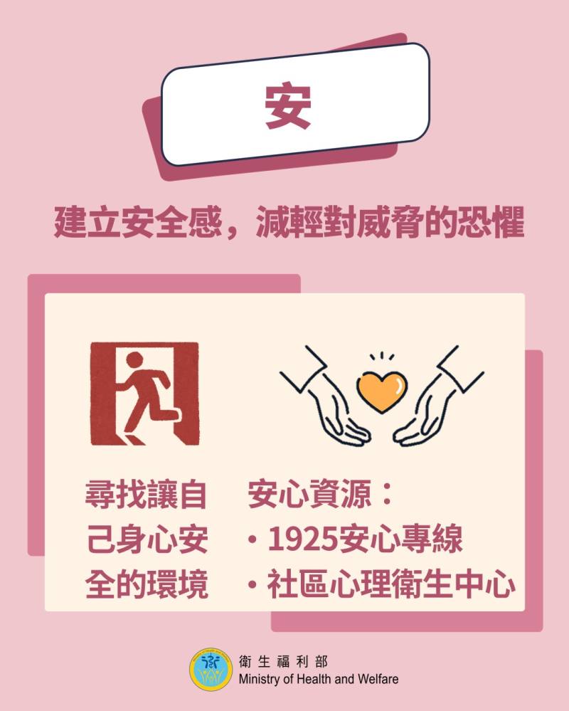 安：尋找讓自己身心安全的環境，並善用衛生福利部的「安心」資源。