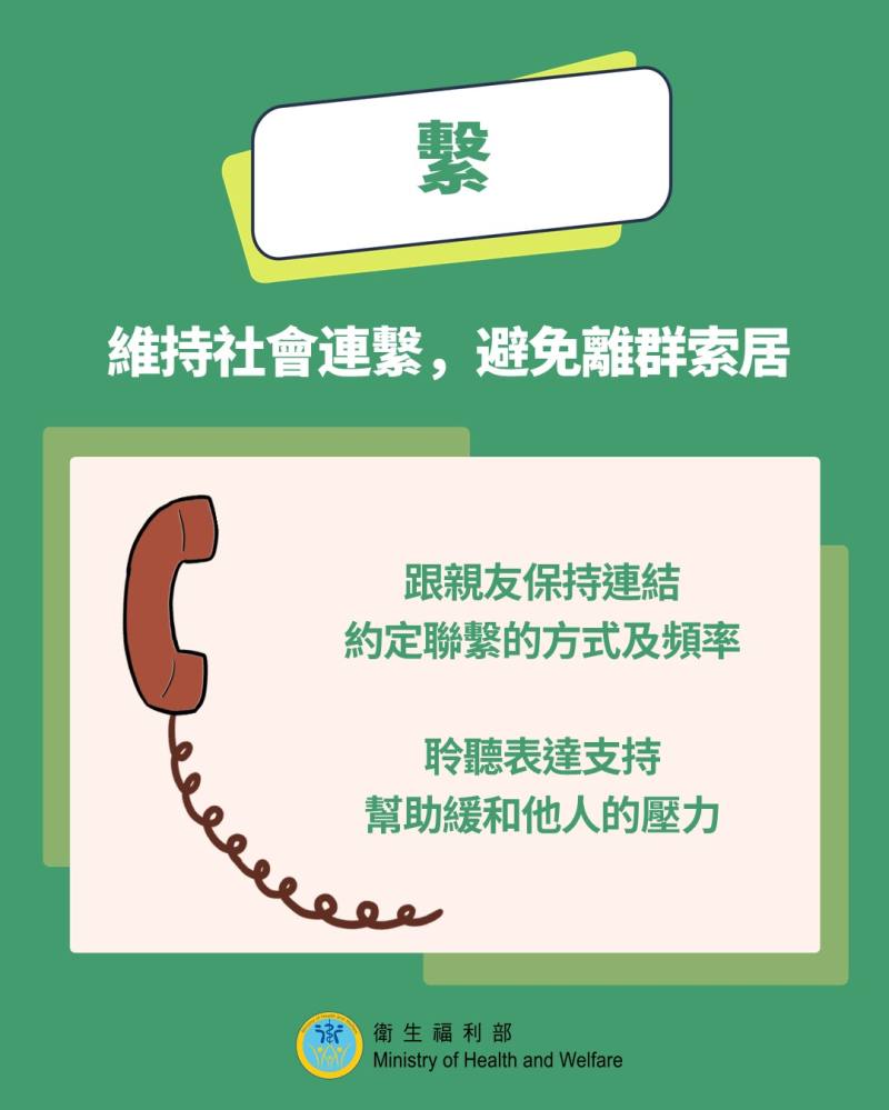 繫：與親友保持聯繫，互相聆聽、分享感受，也幫助緩和彼此的壓力。