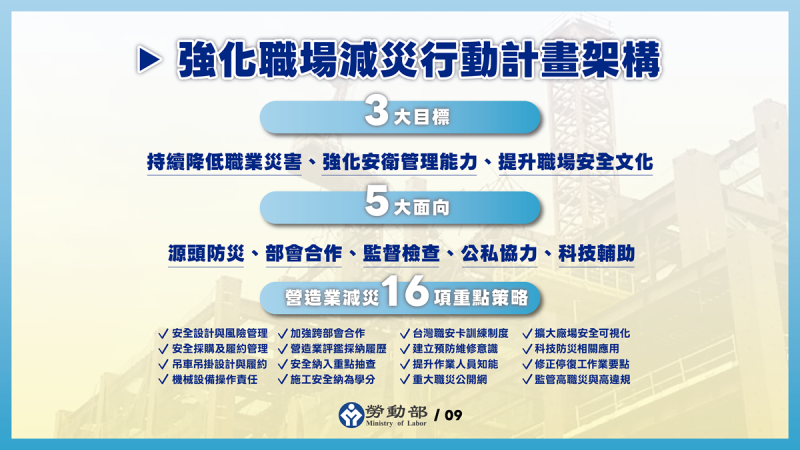 強化職場減災行動計劃架構