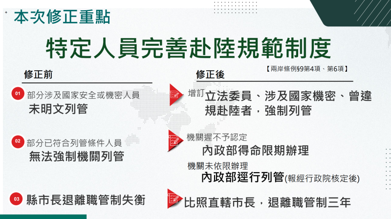 臺灣地區與大陸地區人民關係條例修正重點