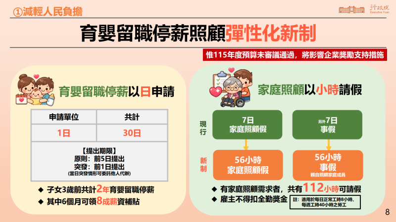 育嬰留職停薪照顧彈性化新制