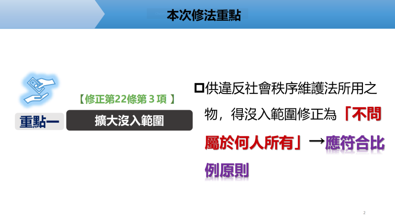 社會秩序維護法修正重點