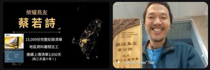 農業部生物多樣性研究所與中華民國野鳥學會共同經營eBird Taiwan中文入口網站10年，已累計超過141萬份賞鳥紀錄，嘉義大學生物資源學系助理教授蔡若詩，連續上傳清單長達3650天，獲頒「榮耀鳥友」。（生多所提供）