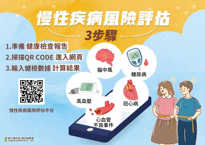 慢性疾病風險評估平台