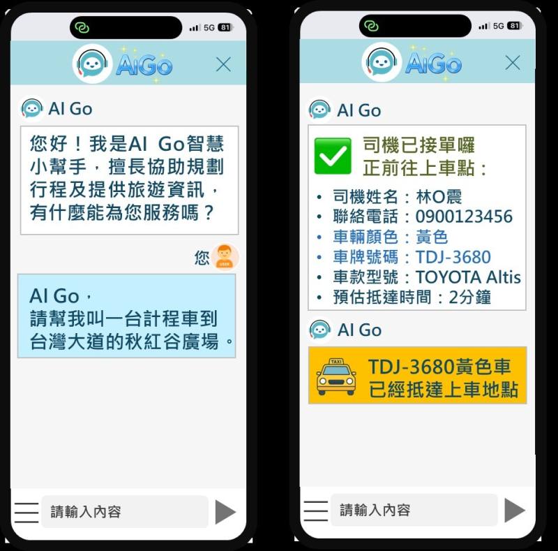 Go自動化預約計程車示意圖