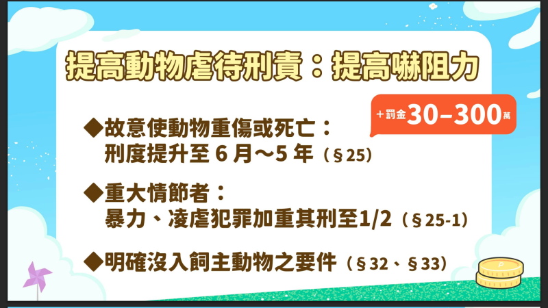 增加強化動物保護