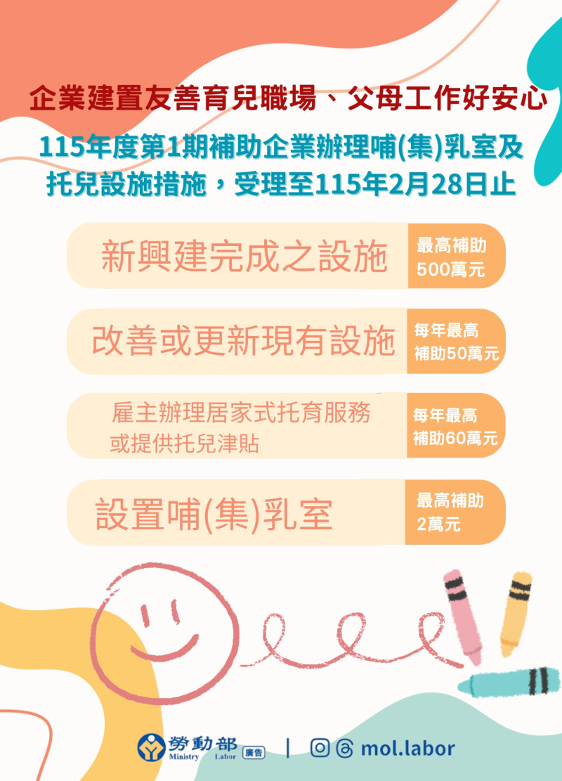 企業建置友善育兒職場 父母工作好安心