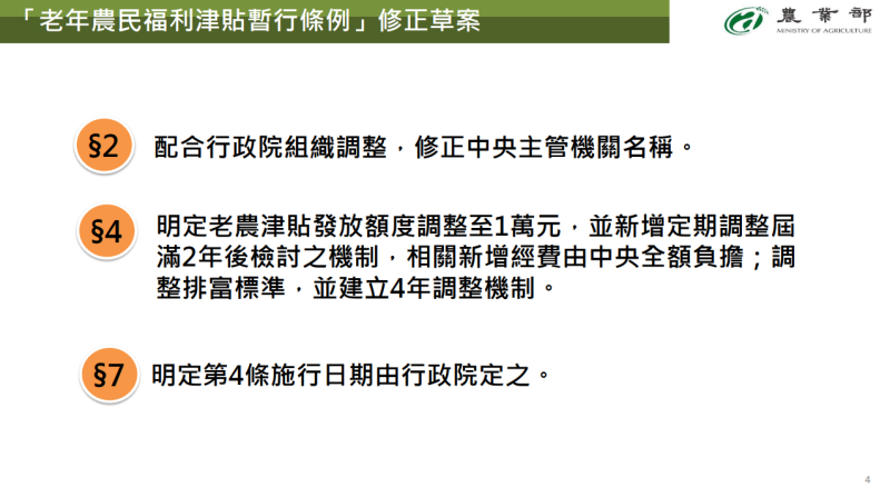 「老年農民福利津貼暫行條例」修正草案
