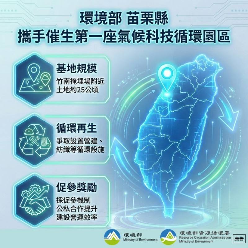 環境部與苗栗縣攜手催生第一座氣候科技循環園區