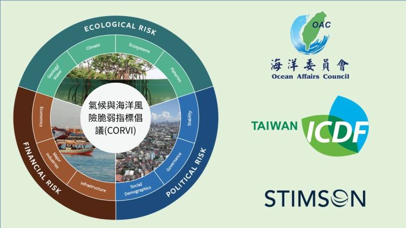 跨海聯手，守護共同的藍色星球。海委會、國合會與美國史汀生中心啟動 CORVI 專案，結合數據與專業，為友邦打造對抗氣候變遷的堅強後盾。(圖／海洋委員會)