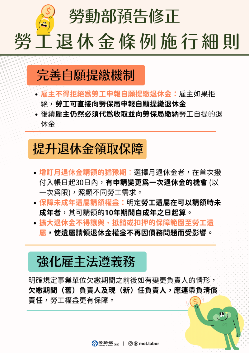 勞動部預告修正勞工退休金條例施行細則