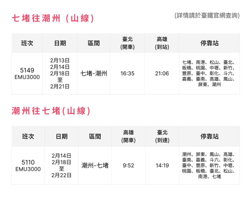 西線對號列車 2