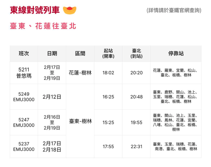 東線對號列車 2