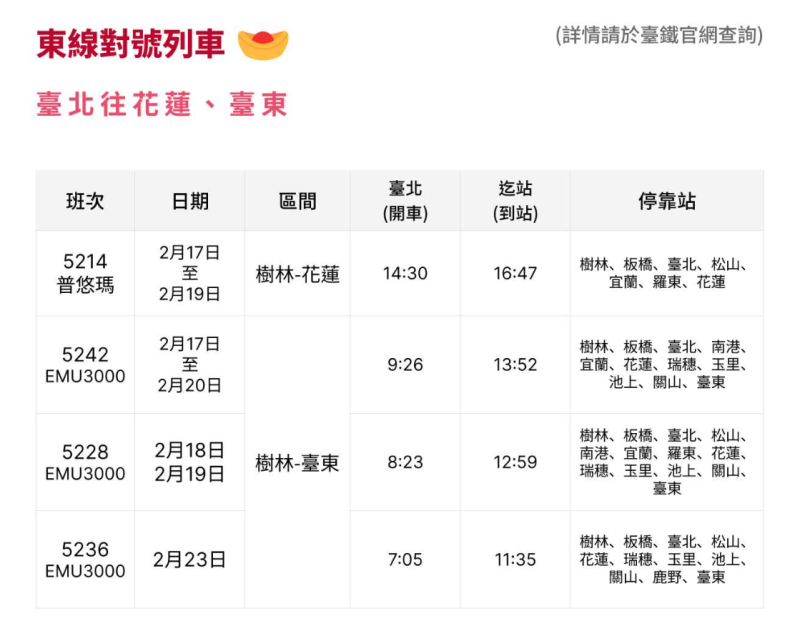 東線對號列車 1