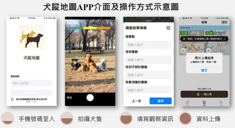 農業部指出，即日起民眾可於iOS與Android平台下載「犬蹤地圖APP」，邀請關心公共安全與遊蕩犬管理的民眾參與，共同協助累積第一線犬群資料。圖為APP介面與操作示意圖。（農業部提供）