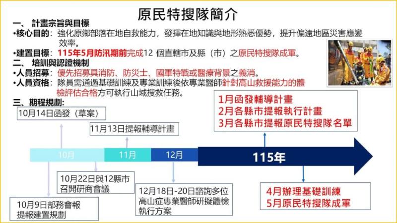 （內政部提供）