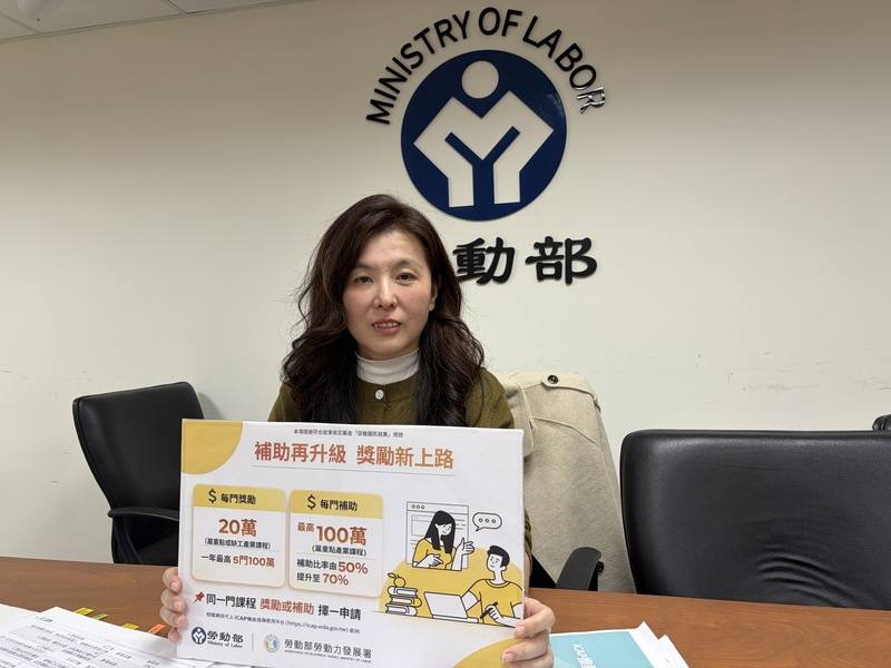 勞動部勞動力發展署職能標準及技能檢定組組長黃俐文（圖）27日表示，為加速培訓產業所需人才、提升職業訓練實用性，勞動部公告修正發展職能導向課程（iCAP）相關規範，將祭出百萬獎勵，鼓勵企業及辦訓單位投入重點或缺工產業的人才培育。中央社記者吳欣紜攝