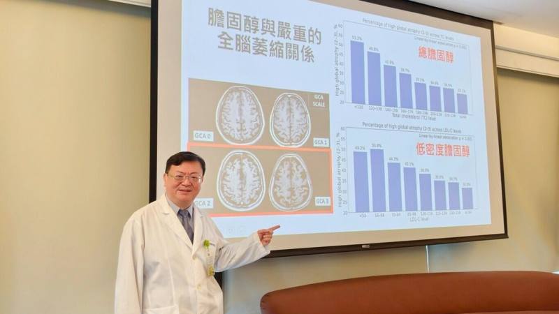 彰化秀傳紀念醫院神經內科主任邱百誼（圖）28日在醫院記者會發表研究成果，說明於高齡族群中，膽固醇過低或短期內劇烈下降，反而可能增加失智症發生及惡化風險，顛覆膽固醇越低越好的思維。（秀傳醫院提供）
