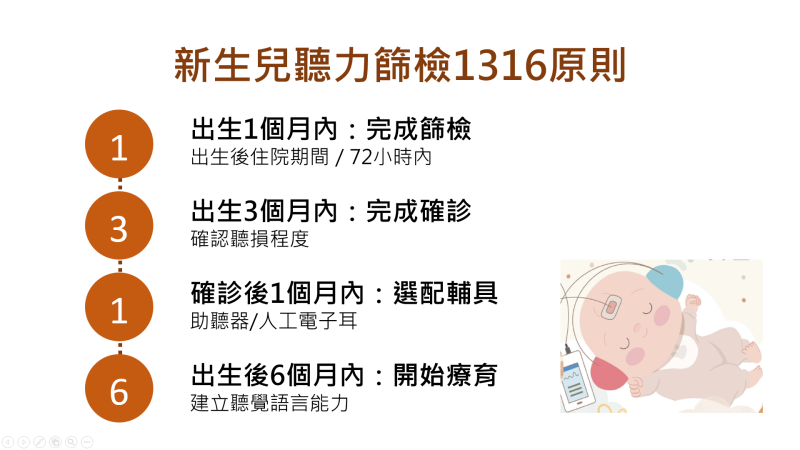 「用「1316原則」 讓聽損兒掌握新「聲」」