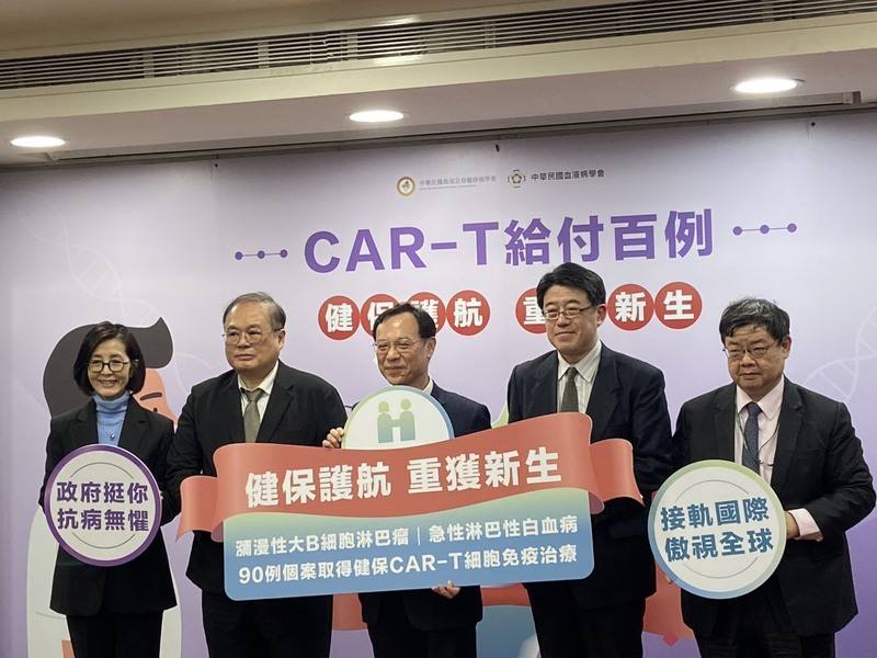新一代CAR-T治療有望今年納健保提早至二線