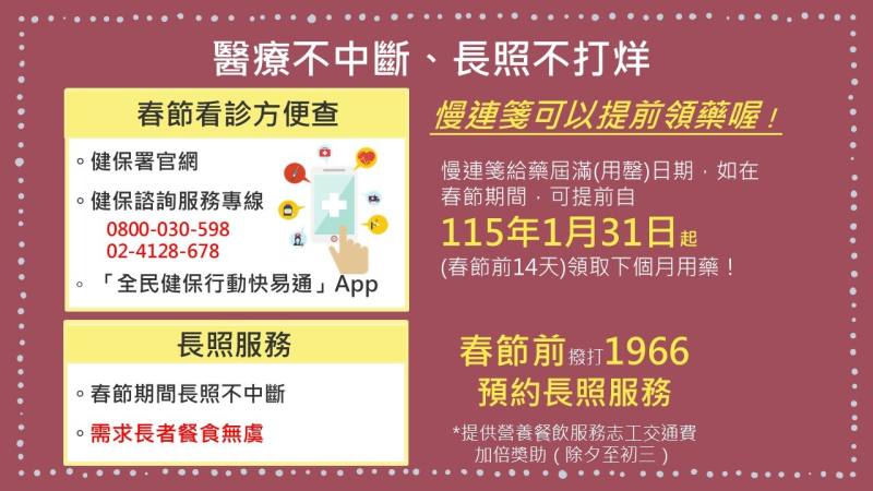 春節衛福服務專案1