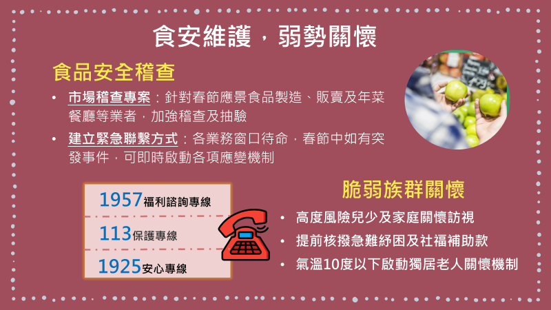 春節衛福服務專案3