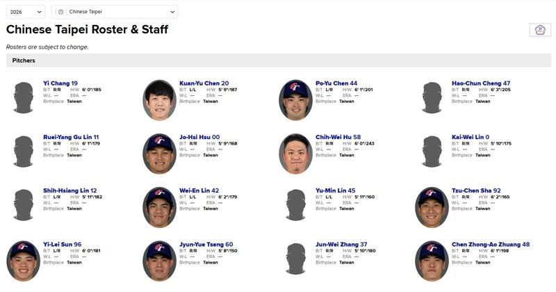 Screenshot from www.mlb.com/world-baseball-classic/roster/chinese-taipei