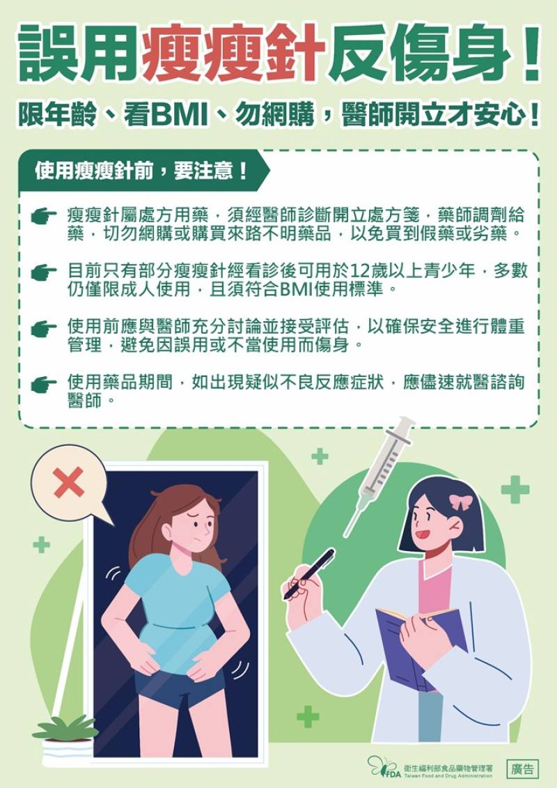 誤用瘦瘦針恐傷身！