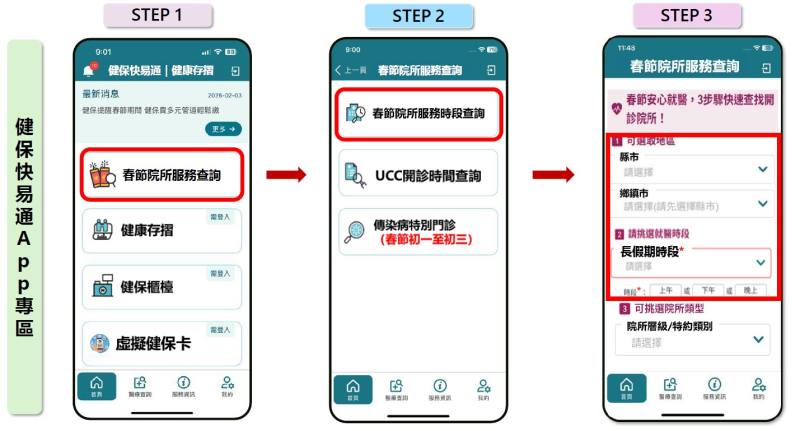 健保快易通APP「春節就醫專區」查詢步驟