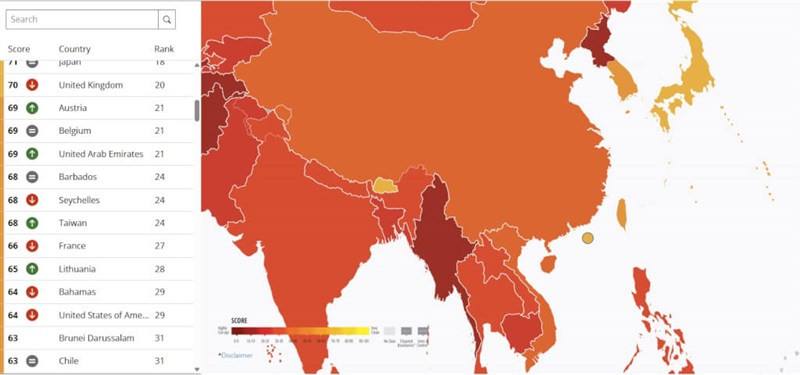Image taken from transparency.org