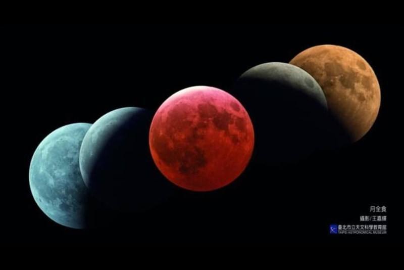 Image taken from the Taipei Astronomical Museum for illustrative purposes only