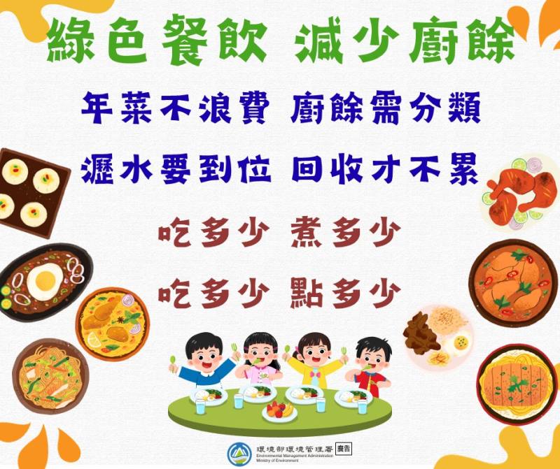 惜食減量+減少廚餘產出