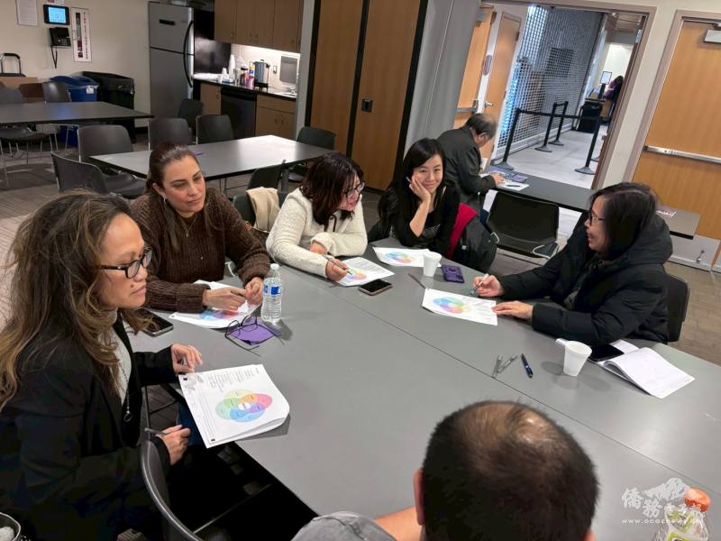 不同背景的參與者能在安全且務實的環境中練習表達與溝通