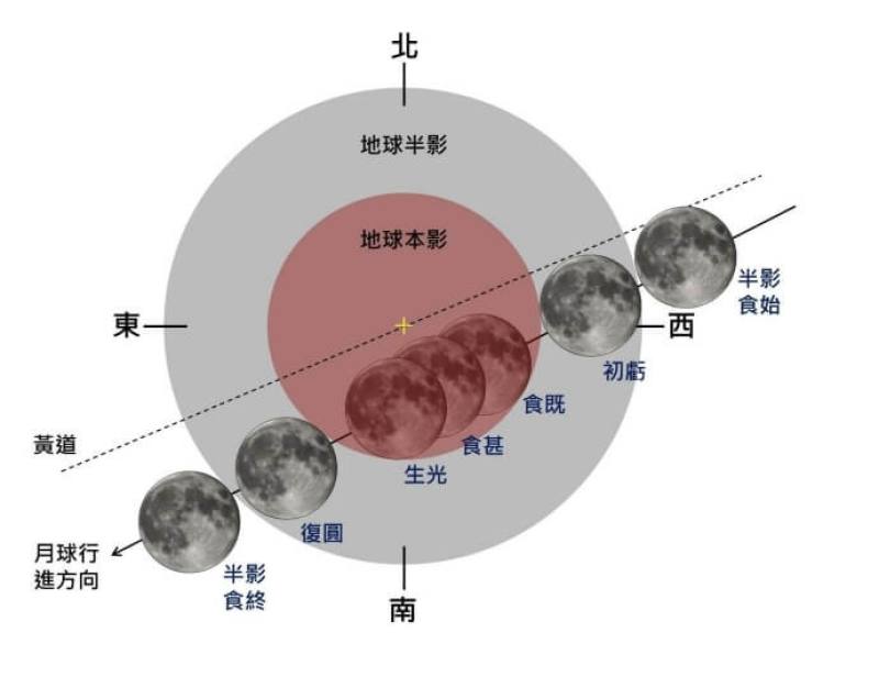 （圖取自氣象署網頁cwa.gov.tw）