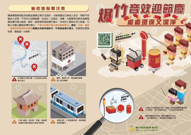 元宵節即將到來，台北市消防局2日呼籲民眾燃放炮竹務必遵守安全6守則、盡量以環保方式替代實體燃放等，也提醒若違規在禁區施放，最高可處新台幣30萬元罰鍰。（台北市消防局提供）